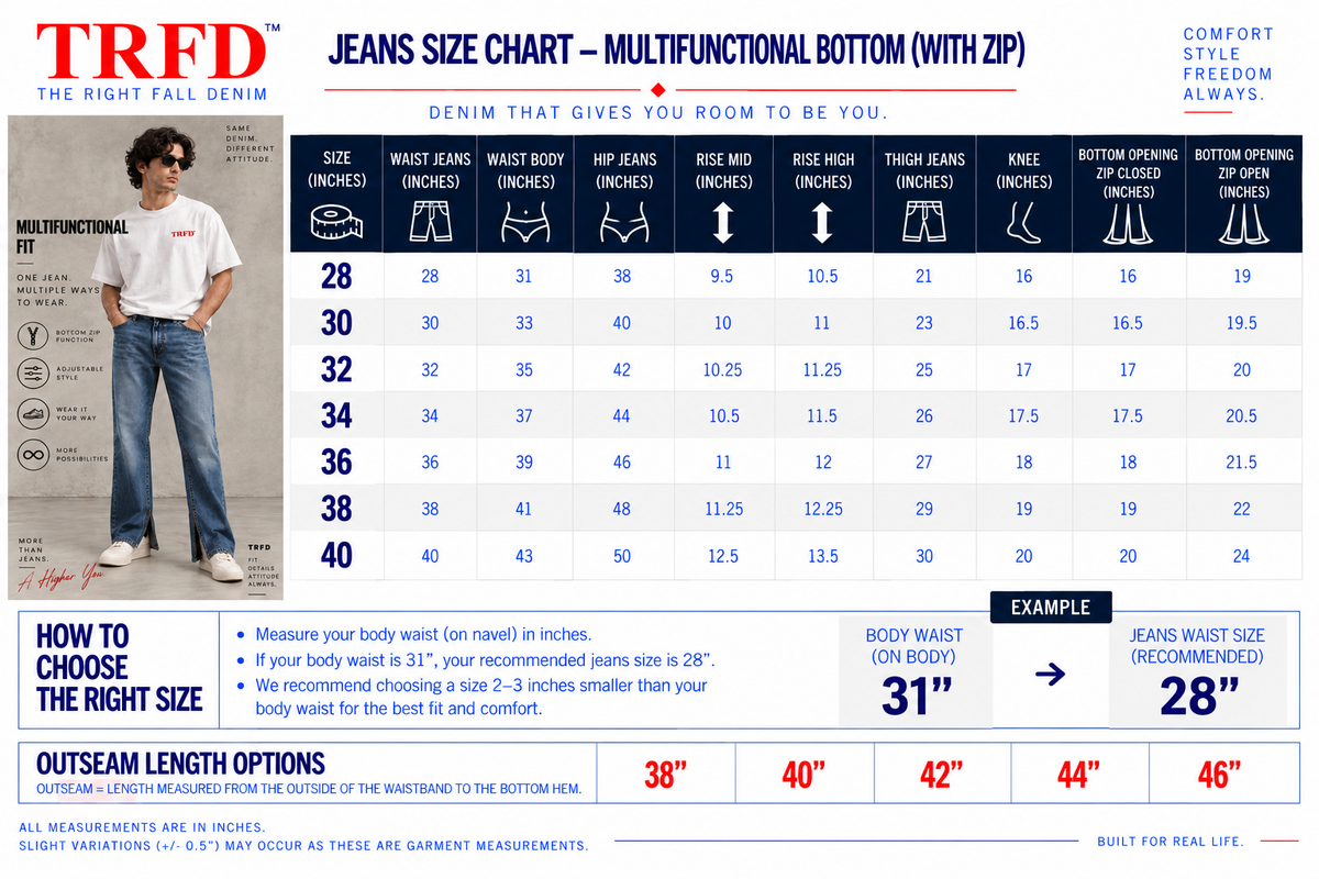 Size & Fit Chart