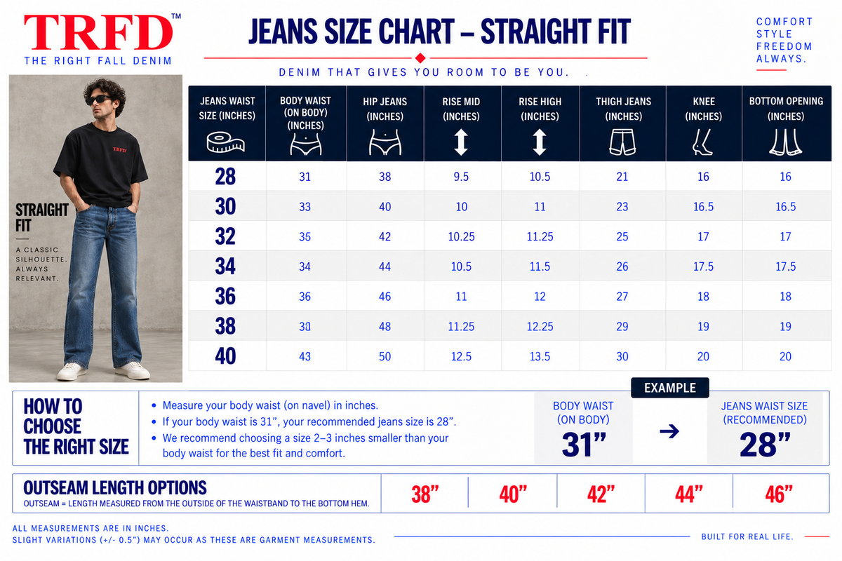 Size & Fit Chart