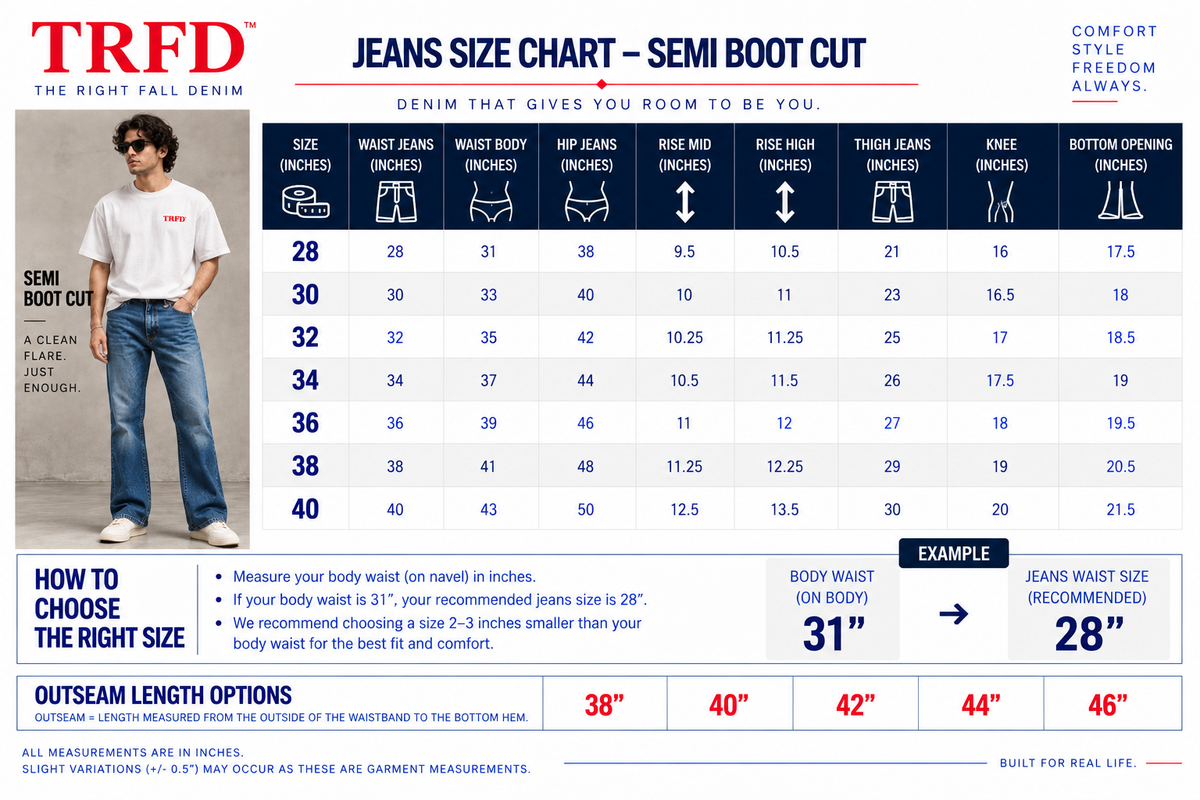 Size & Fit Chart