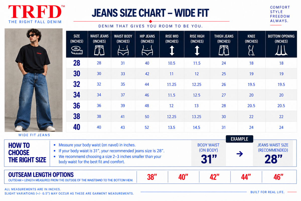 Size & Fit Chart
