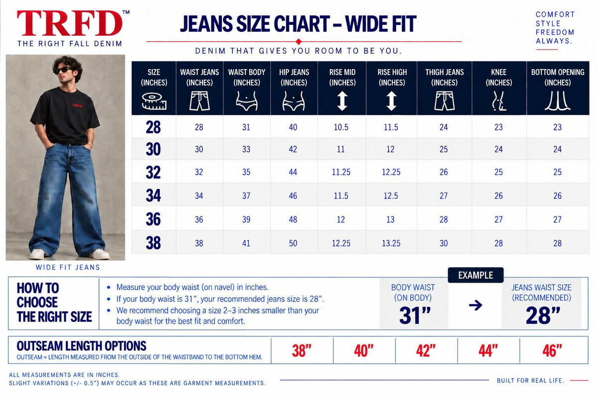 Size & Fit Chart
