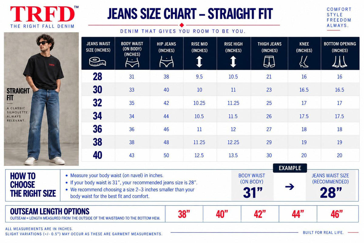 Size & Fit Chart